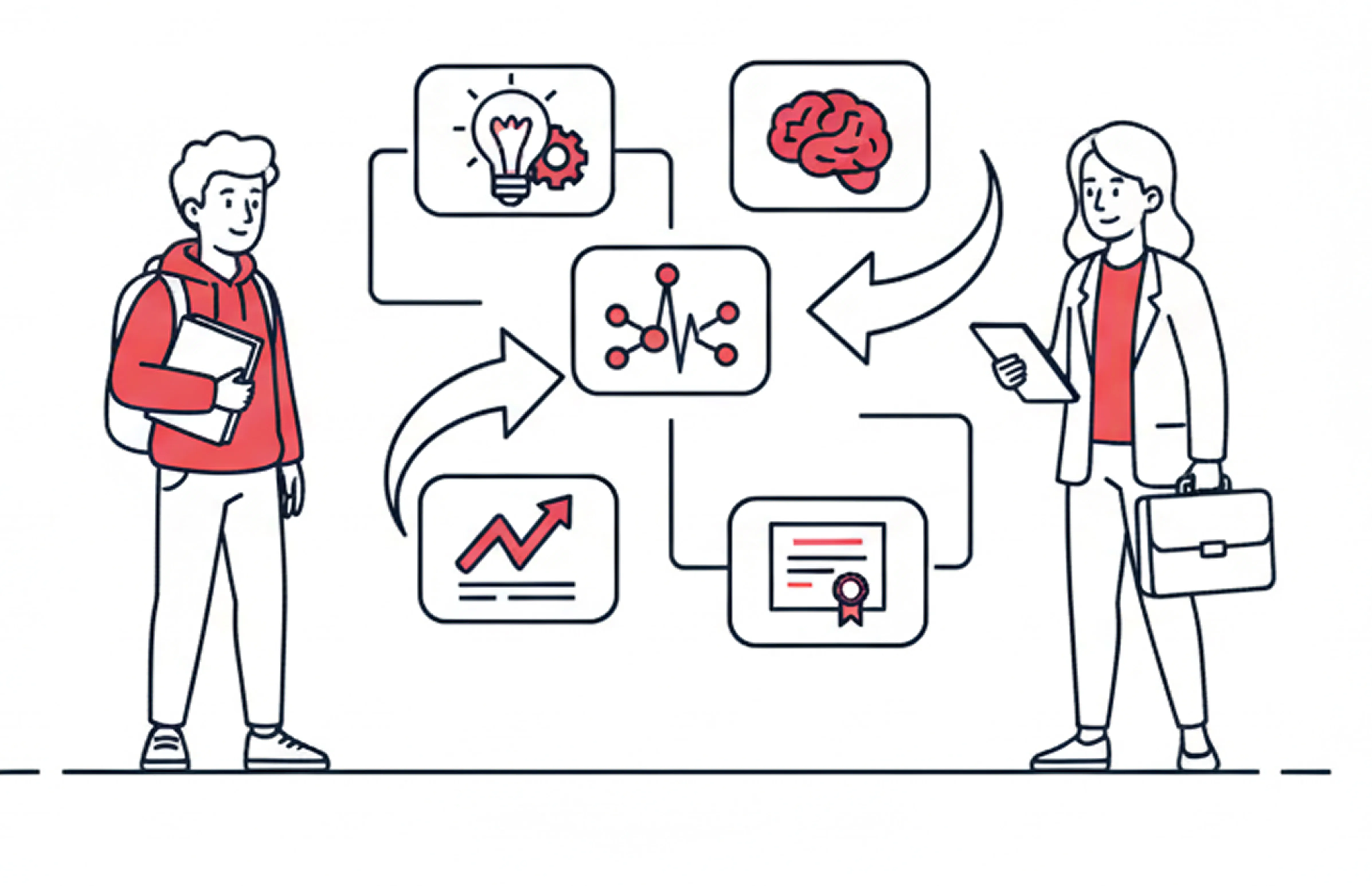 Estudiante o profesional en biotecnología